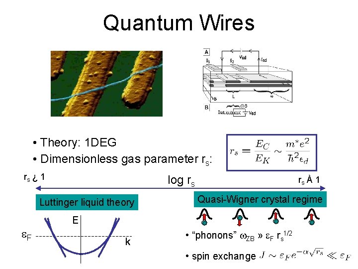 Quantum Wires • Theory: 1 DEG • Dimensionless gas parameter rs: rs ¿ 1
