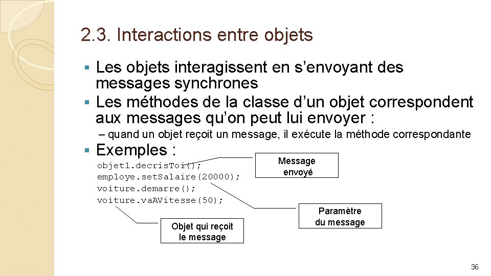 2. 3. Interactions entre objets Les objets interagissent en s’envoyant des messages synchrones §