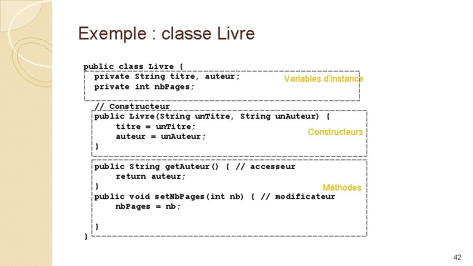 Exemple : classe Livre public class Livre { private String titre, auteur; private int