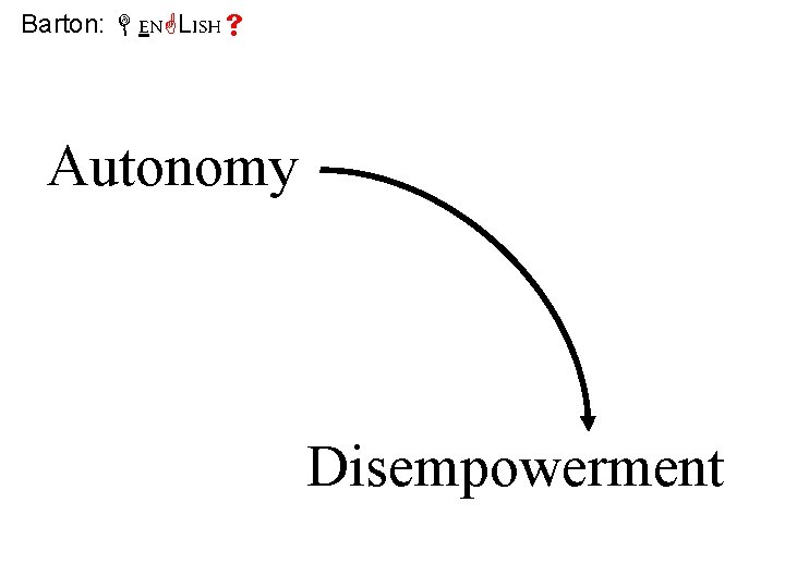 Barton: EN LISH Autonomy 16+ NC Coursework GCSE Framework Performance tables Disempowerment 