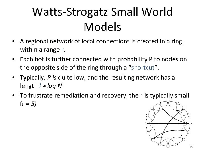 Watts-Strogatz Small World Models • A regional network of local connections is created in