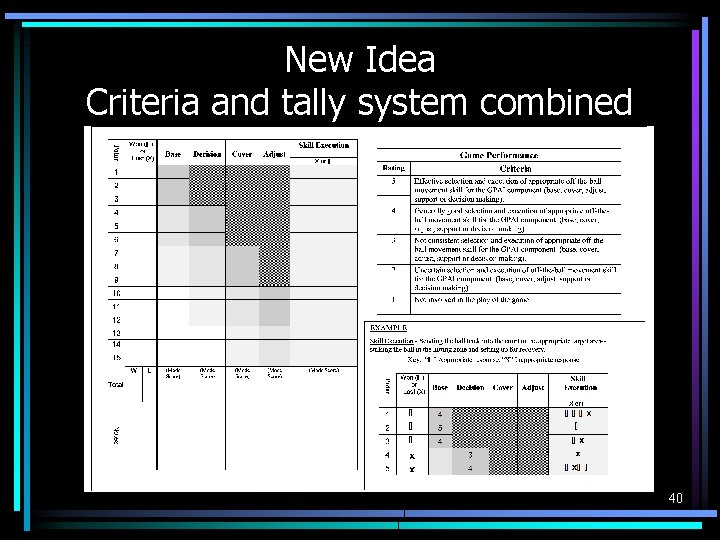 New Idea Criteria and tally system combined 40 
