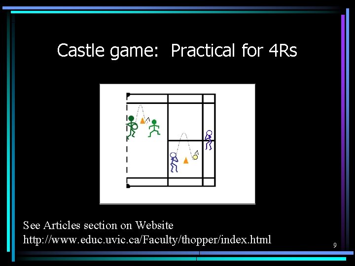 Castle game: Practical for 4 Rs See Articles section on Website http: //www. educ.