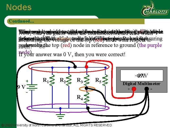 Nodes Continued… Now Previously, What we result when would going measuring to wewhat take