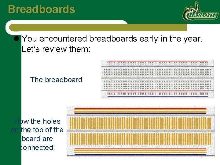 Breadboards l You encountered breadboards early in the year. Let’s review them: The breadboard