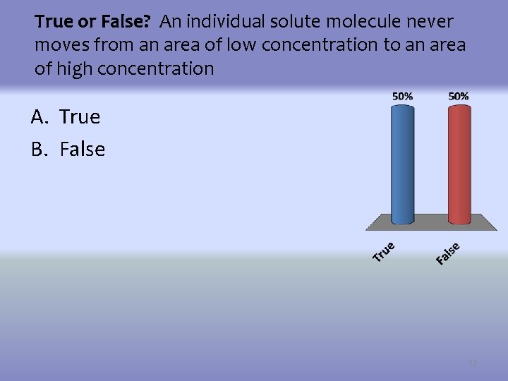 Water Can Kill Exploring Effects of Osmosis by