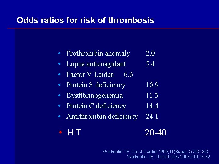 Odds ratios for risk of thrombosis • • Prothrombin anomaly Lupus anticoagulant Factor V