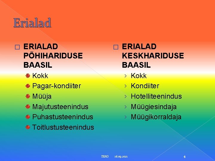 Erialad � ERIALAD PÕHIHARIDUSE BAASIL � ERIALAD KESKHARIDUSE BAASIL › › › Kokk Pagar-kondiiter