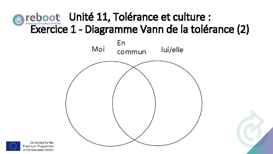 Unité 11, Tolérance et culture : Exercice 1 - Diagramme Vann de la tolérance