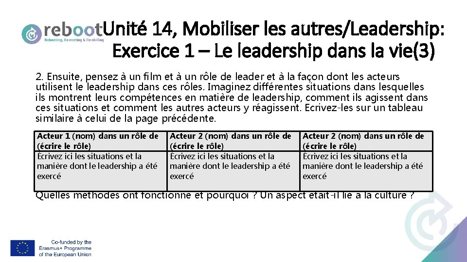 Unité 14, Mobiliser les autres/Leadership: Exercice 1 – Le leadership dans la vie(3) 2.
