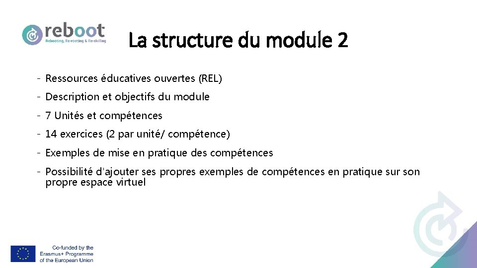 La structure du module 2 - Ressources éducatives ouvertes (REL) - Description et objectifs