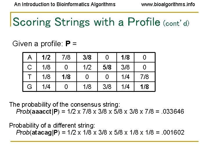 An Introduction to Bioinformatics Algorithms www. bioalgorithms. info Scoring Strings with a Profile (cont’d) An Introduction to Bioinformatics Algorithms www. bioalgorithms. info Scoring Strings with a Profile (cont’d)