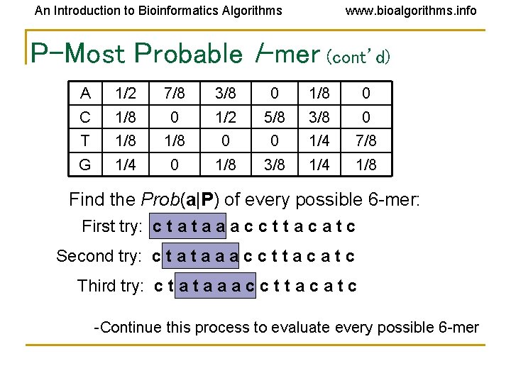 An Introduction to Bioinformatics Algorithms www. bioalgorithms. info P-Most Probable l-mer (cont’d) A 1/2 An Introduction to Bioinformatics Algorithms www. bioalgorithms. info P-Most Probable l-mer (cont’d) A 1/2