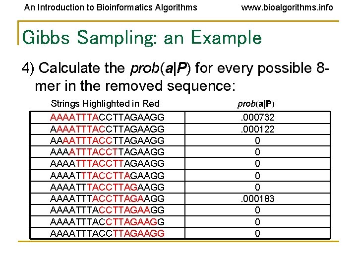 An Introduction to Bioinformatics Algorithms www. bioalgorithms. info Gibbs Sampling: an Example 4) Calculate An Introduction to Bioinformatics Algorithms www. bioalgorithms. info Gibbs Sampling: an Example 4) Calculate