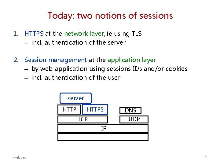 Today: two notions of sessions 1. HTTPS at the network layer, ie using TLS