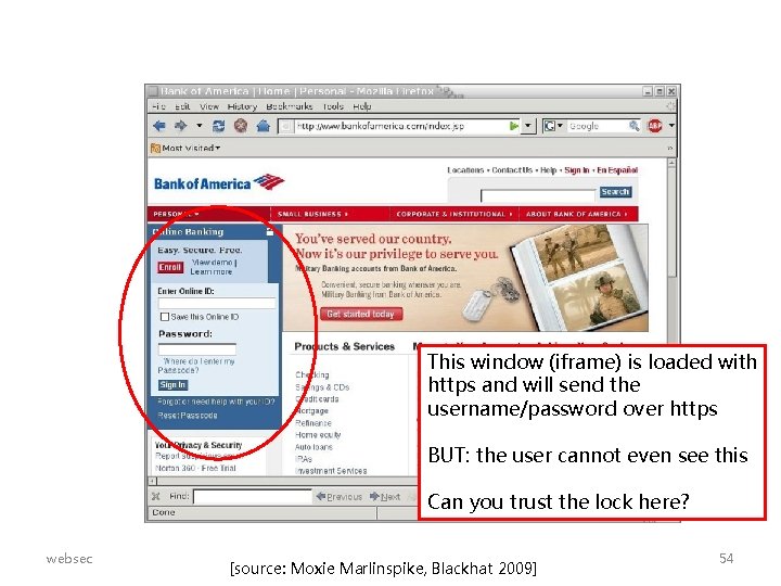 This window (iframe) is loaded with https and will send the username/password over https