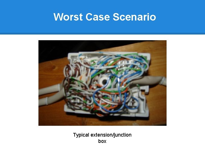 Worst Case Scenario Typical extension/junction box 