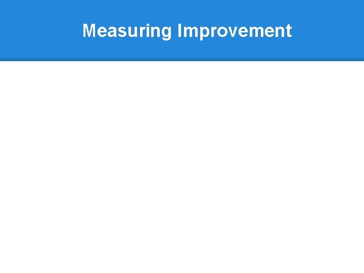 Measuring Improvement 
