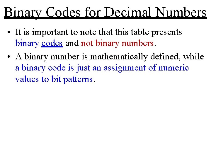 Binary Codes for Decimal Numbers • It is important to note that this table