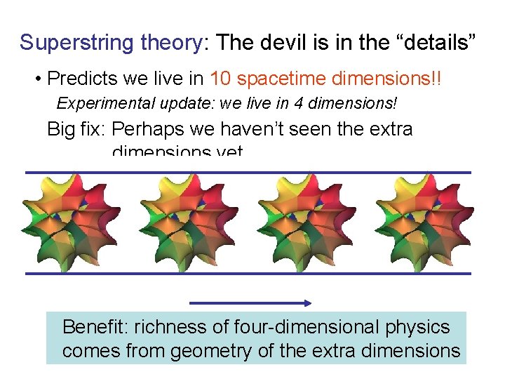 Superstring theory: The devil is in the “details” • Predicts we live in 10