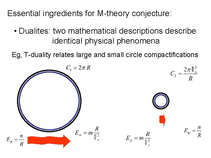 Essential ingredients for M-theory conjecture: • Dualites: two mathematical descriptions describe identical physical phenomena