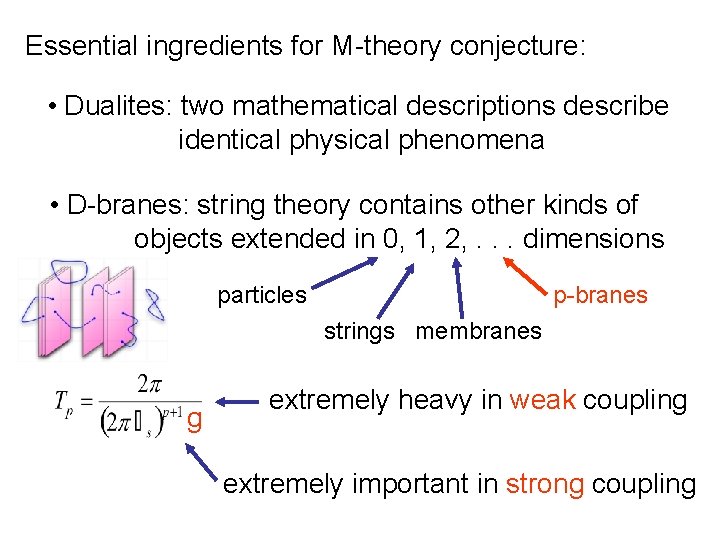 Essential ingredients for M-theory conjecture: • Dualites: two mathematical descriptions describe identical physical phenomena