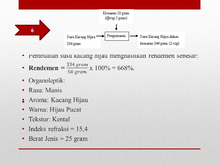 Kemasan 10 gram (@cup 5 gram) 6 Susu Kacang Hijau 334 gram • Pengemasan