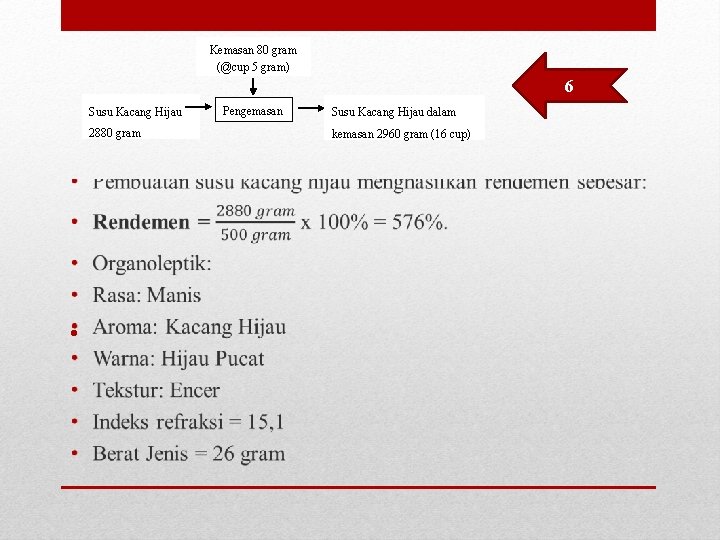 Kemasan 80 gram (@cup 5 gram) 6 Susu Kacang Hijau 2880 gram • Pengemasan