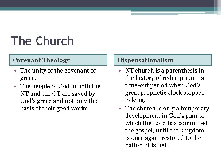 The Church Covenant Theology Dispensationalism • The unity of the covenant of grace. •