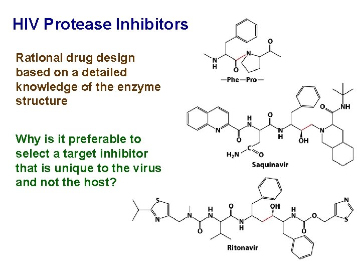 HIV Protease Inhibitors Rational drug design based on a detailed knowledge of the enzyme