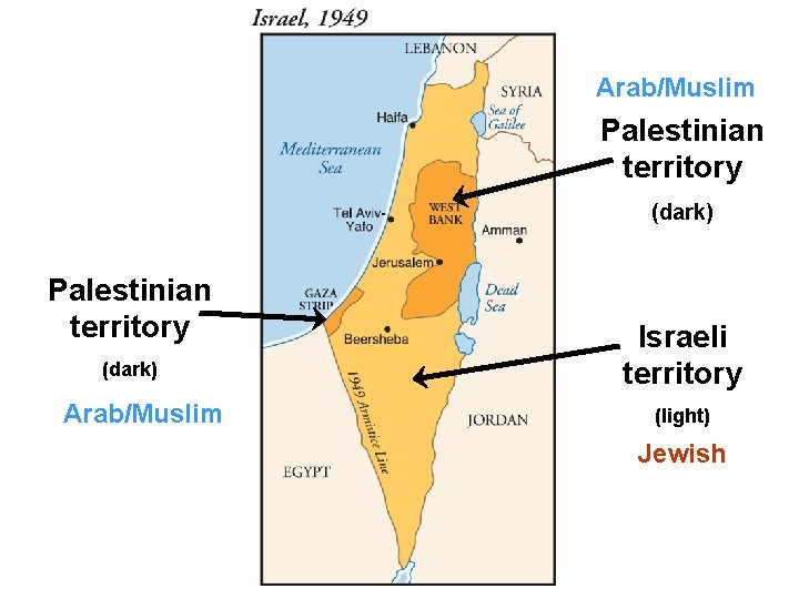 Arab/Muslim Palestinian territory (dark) Arab/Muslim Israeli territory (light) Jewish 