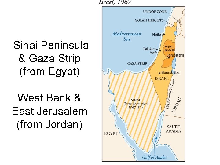 Sinai Peninsula & Gaza Strip (from Egypt) West Bank & East Jerusalem (from Jordan)