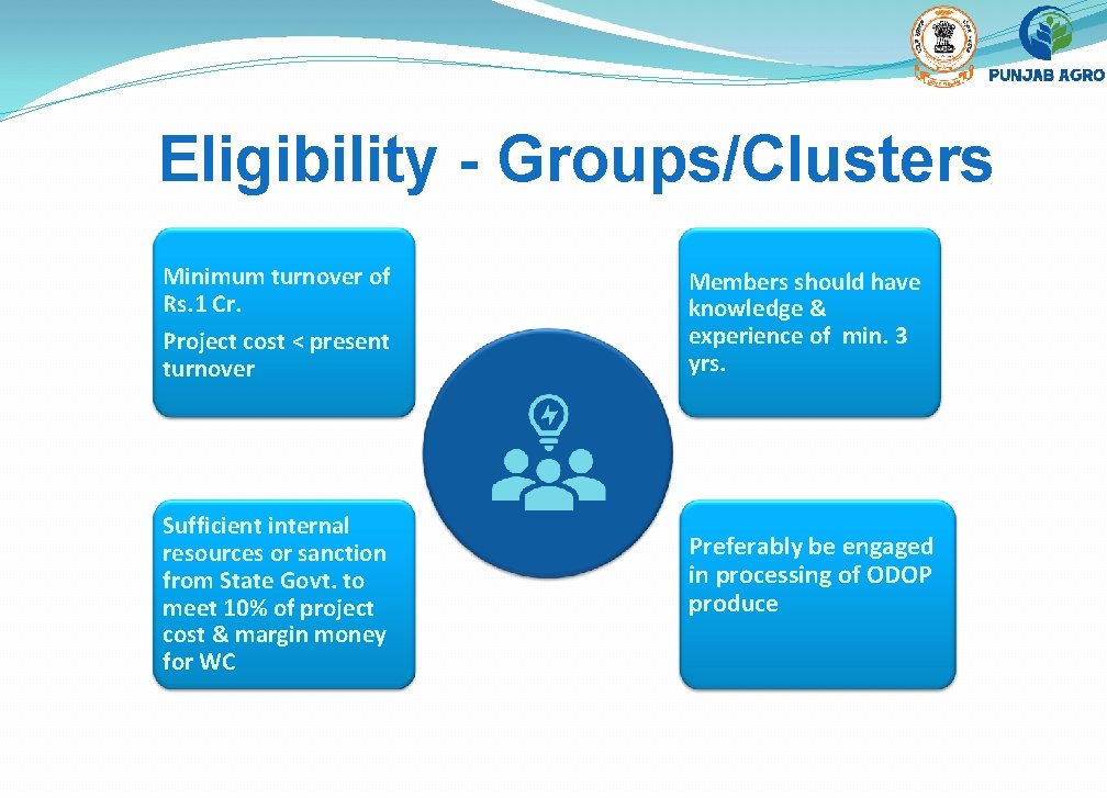 Eligibility - Groups/Clusters Minimum turnover of Rs. 1 Cr. Project cost < present turnover
