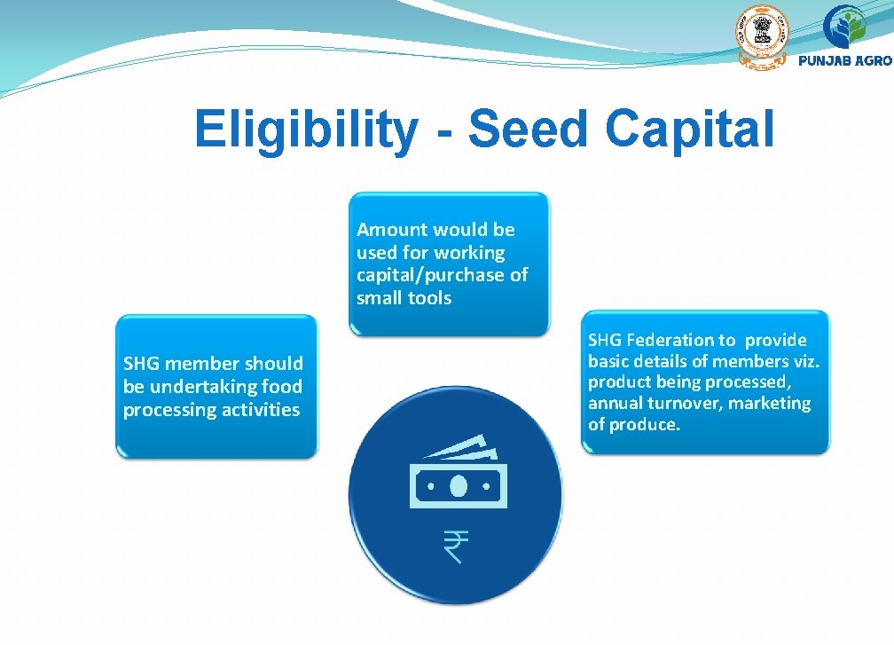Eligibility - Seed Capital Amount would be used for working capital/purchase of small tools