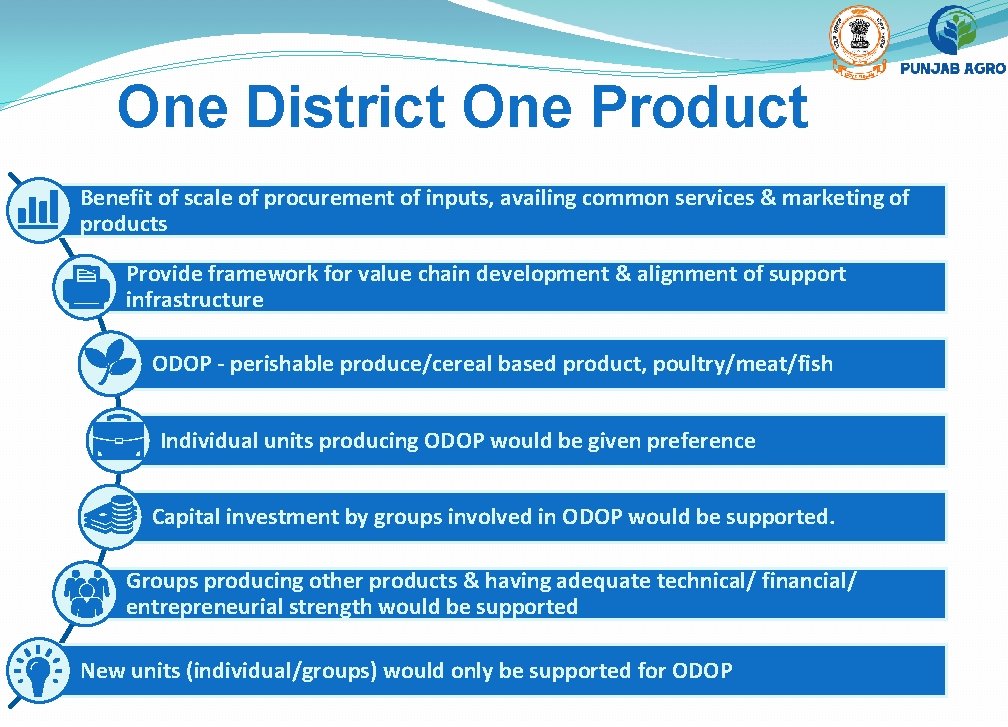 One District One Product Benefit of scale of procurement of inputs, availing common services