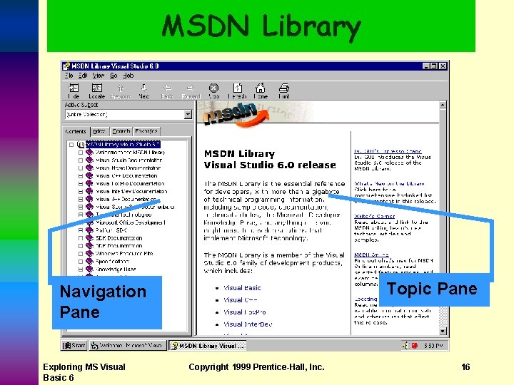 MSDN Library Topic Pane Navigation Pane Exploring MS Visual Basic 6 Copyright 1999 Prentice-Hall,