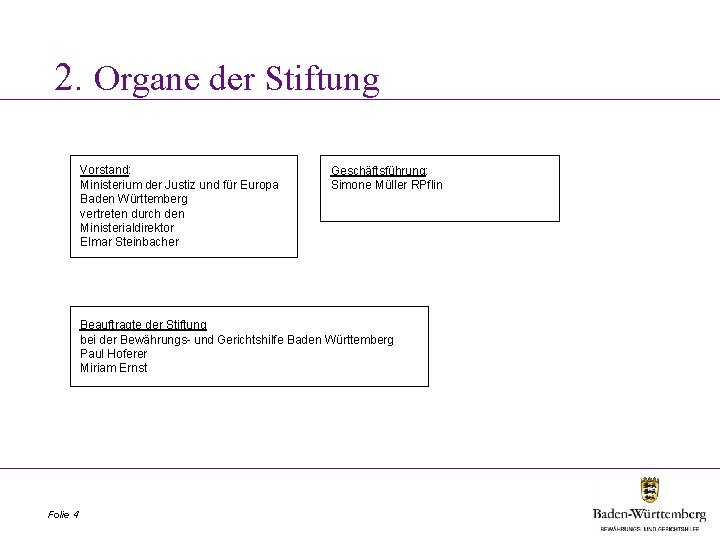 2. Organe der Stiftung Vorstand: Ministerium der Justiz und für Europa Baden Württemberg vertreten