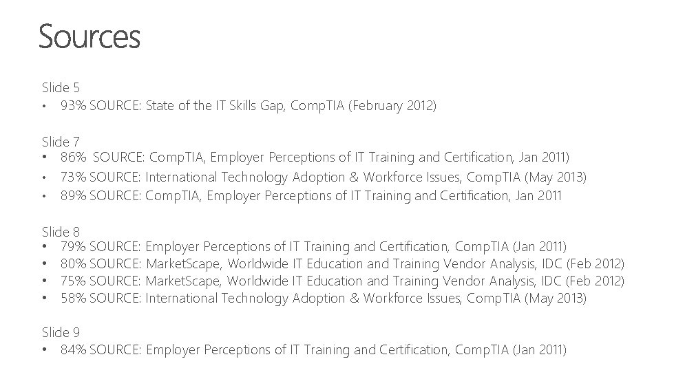 Slide 5 • 93% SOURCE: State of the IT Skills Gap, Comp. TIA (February