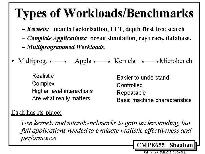 Types of Workloads/Benchmarks – Kernels: matrix factorization, FFT, depth-first tree search – Complete Applications: