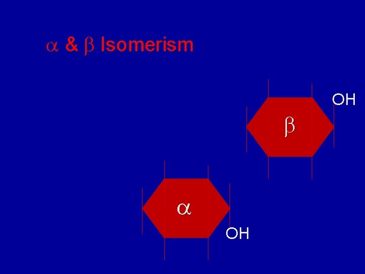 & Isomerism OH & Isomerism OH