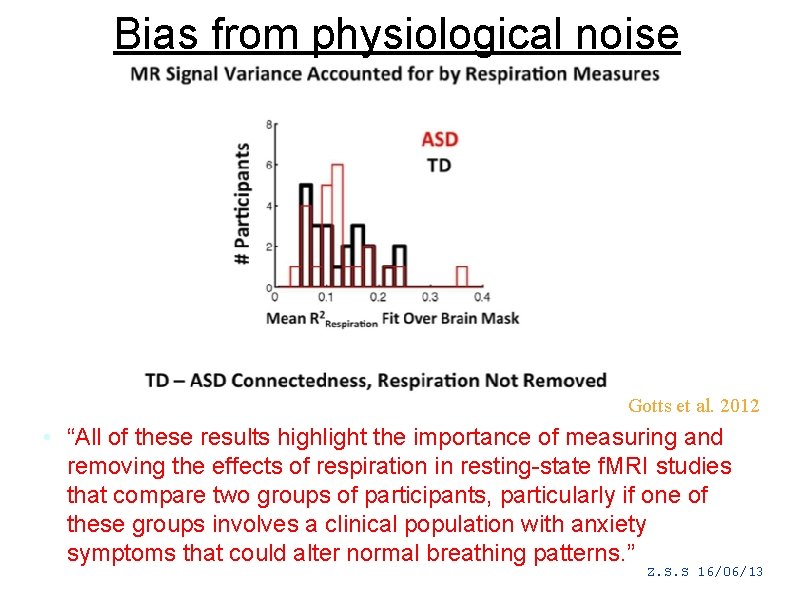 Bias from physiological noise Gotts et al. 2012 • “All of these results highlight