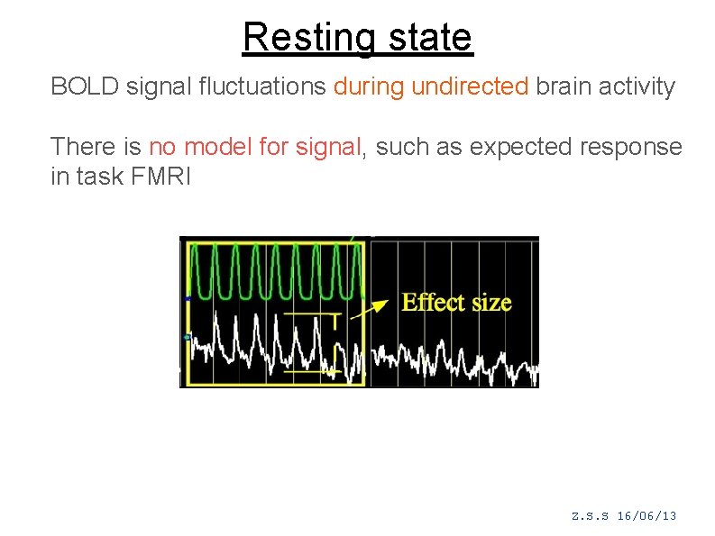 Resting state BOLD signal fluctuations during undirected brain activity There is no model for