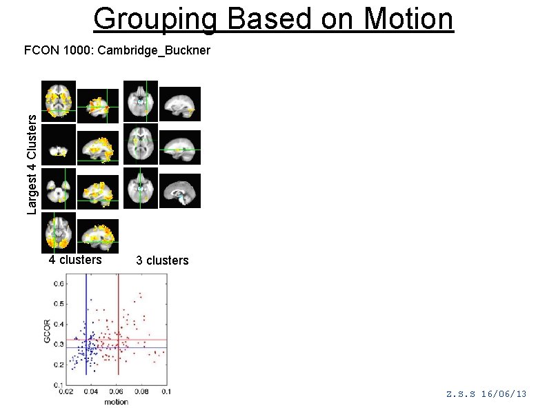 Grouping Based on Motion Largest 4 Clusters FCON 1000: Cambridge_Buckner 4 clusters 3 clusters