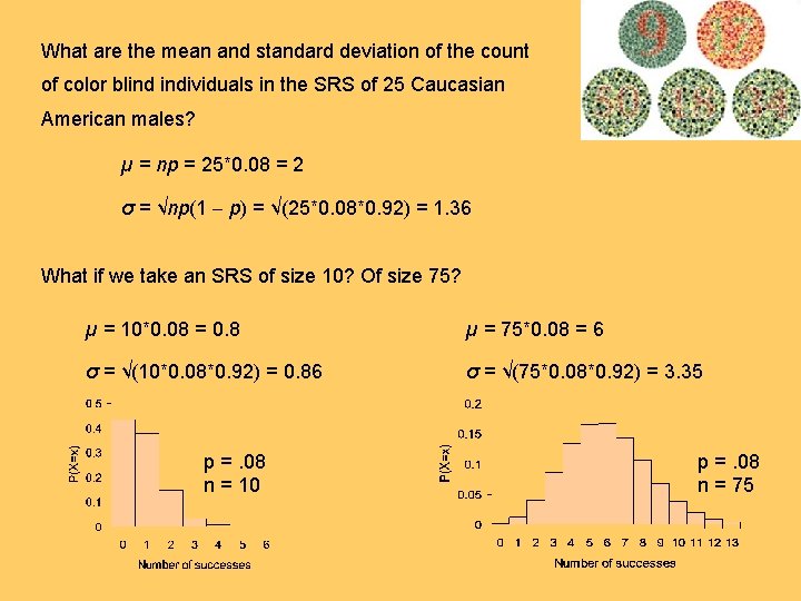 What are the mean and standard deviation of the count of color blind individuals