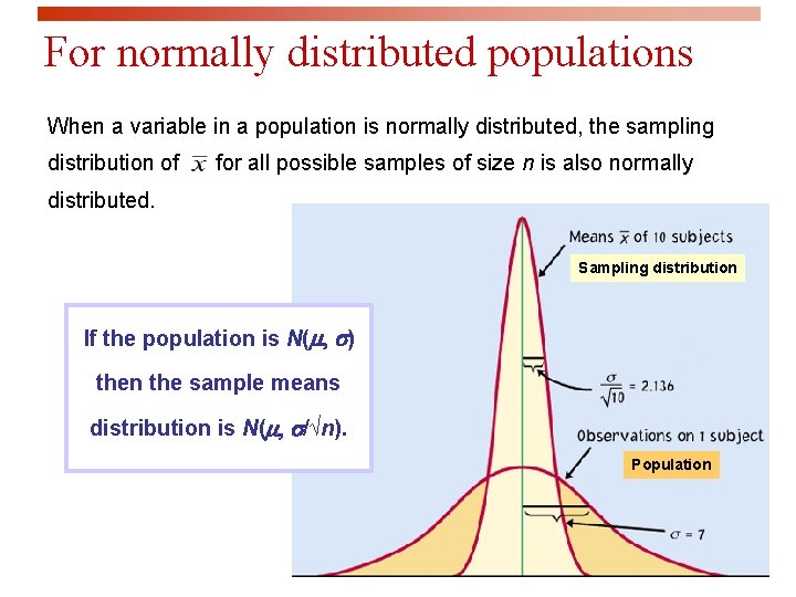 For normally distributed populations When a variable in a population is normally distributed, the