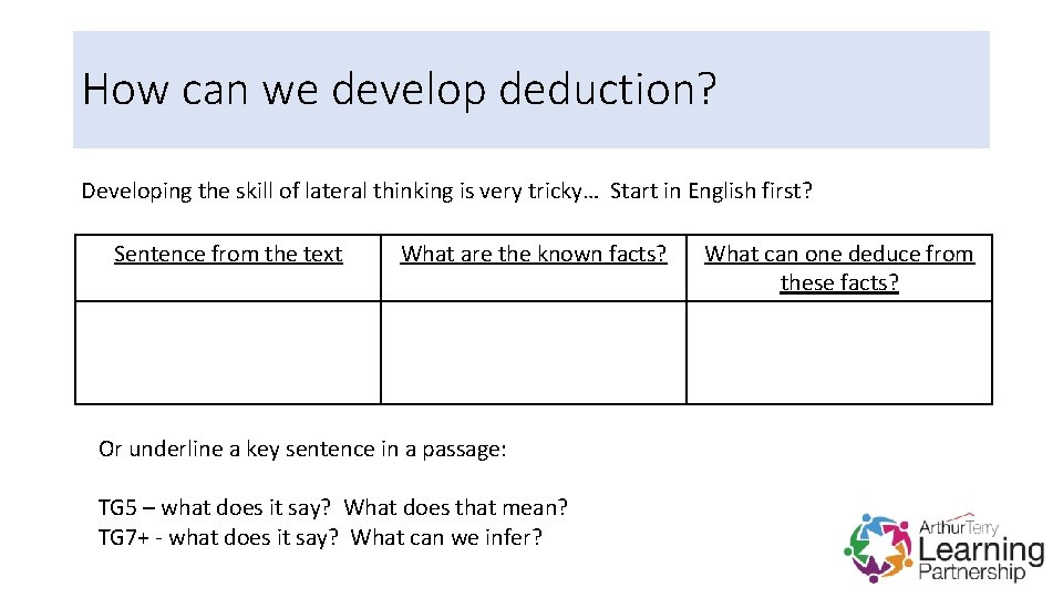 How can we develop deduction? Developing the skill of lateral thinking is very tricky…