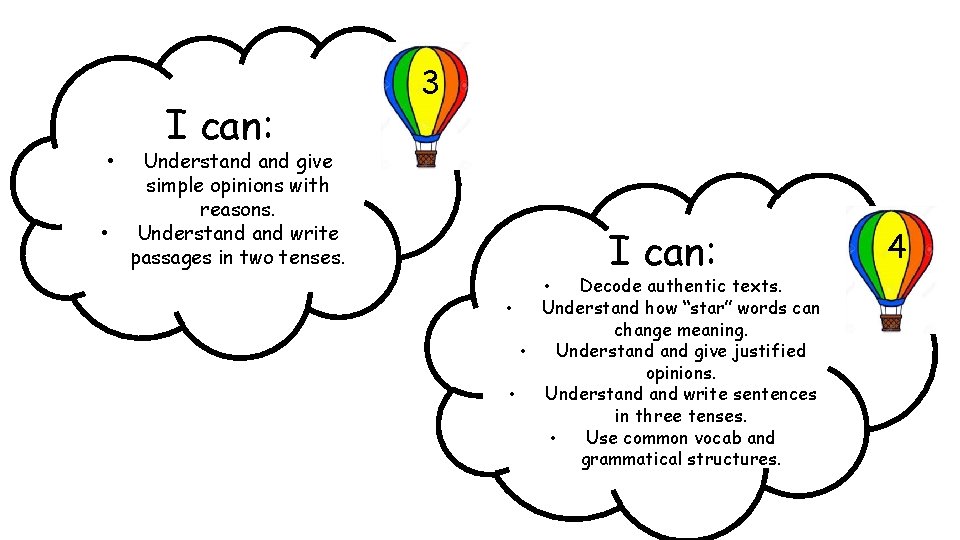  • • I can: Understand give simple opinions with reasons. Understand write passages