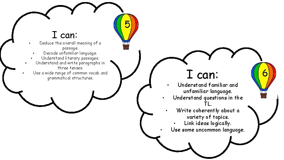  • • • I can: 5 Deduce the overall meaning of a passage.