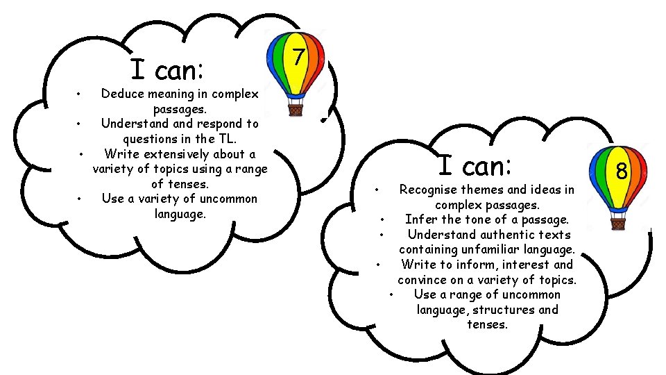 I can: Deduce meaning in complex passages. • Understand respond to questions in the