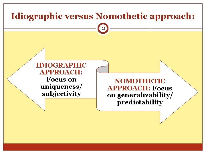 Idiographic versus Nomothetic approach: 11 IDIOGRAPHIC APPROACH: Focus on uniqueness/ subjectivity NOMOTHETIC APPROACH: Focus